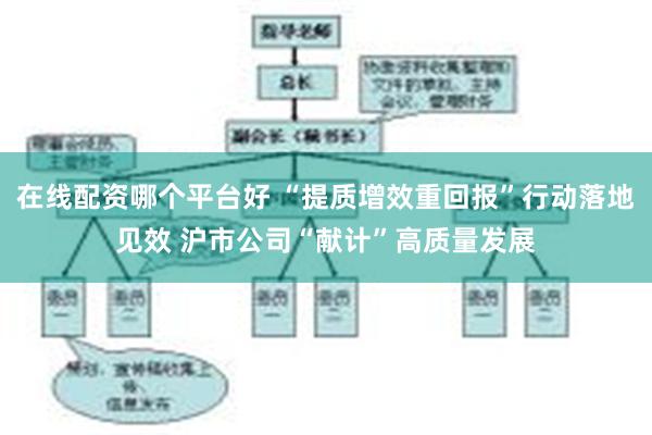 在线配资哪个平台好 “提质增效重回报”行动落地见效 沪市公司“献计”高质量发展