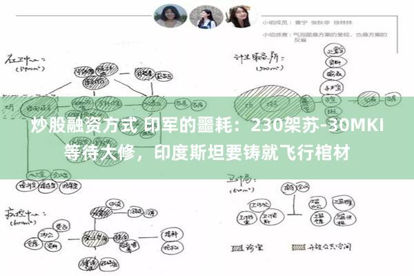 炒股融资方式 印军的噩耗：230架苏-30MKI等待大修，印度斯坦要铸就飞行棺材