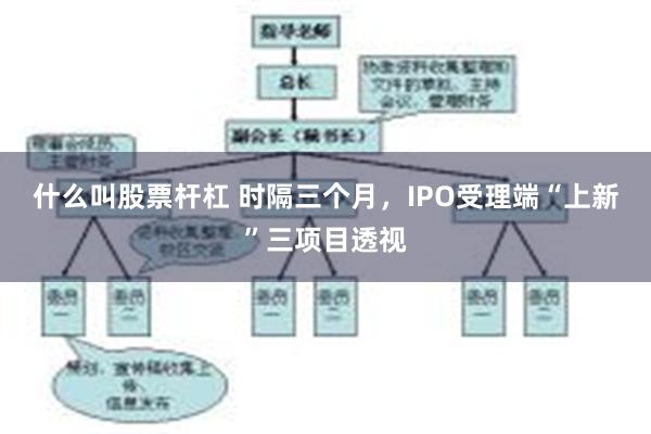 什么叫股票杆杠 时隔三个月，IPO受理端“上新”三项目透视